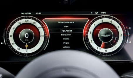 Advanced Driver-Assistance Systems