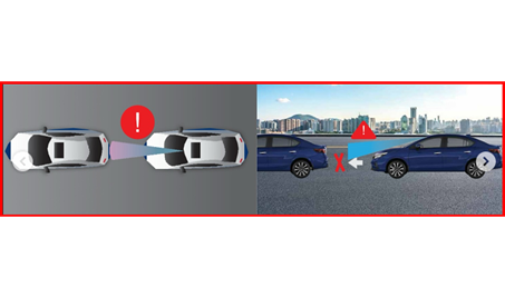 Collision Mitigation Braking System (CMBS)