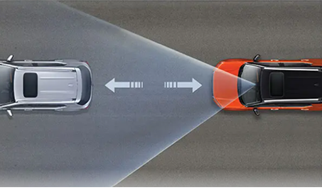 Adaptive Cruise Control