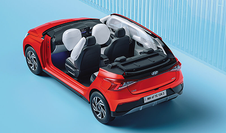 Standard 6 Airbags for Enhanced Safety