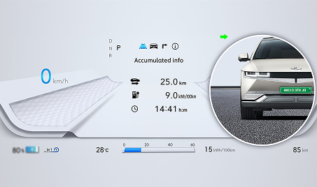 Blind-Spot View Monitor (BVM) for added visual clarity