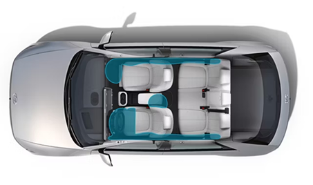 Safety with 7-airbags