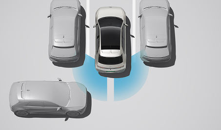 Forward/Side/Reverse Parking Distance Warning (PDW)