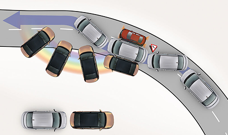 Electronic Stability Control (ESC) & Vehicle Stability Management (VSM)