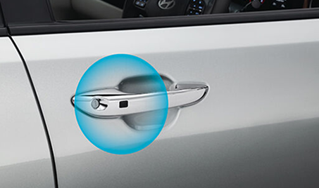 Advanced Burglar Alarm for Theft Protection