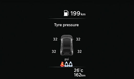 Tyre Pressure Monitoring System