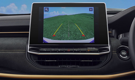 360-Degree View Camera