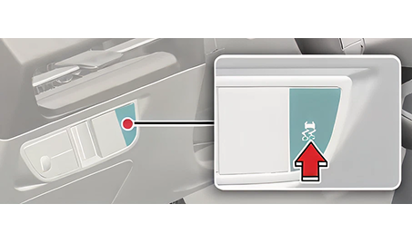 Vehicle Stability Management (VSM)