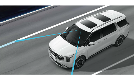 Advanced Driver-Assistance Systems (ADAS)