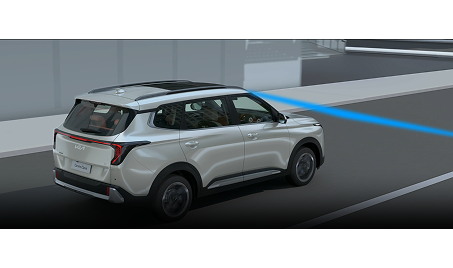 ADAS (Advanced Driver-Assistance Systems)