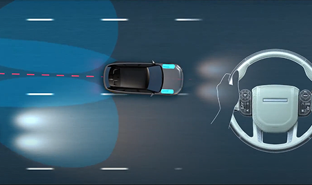 Smart Braking with ABS