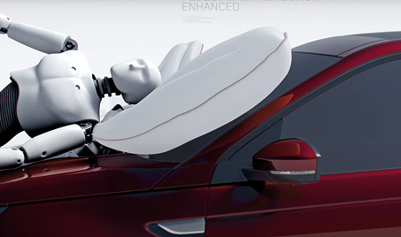 Comprehensive Airbag System for All-Round Safety