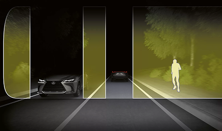 High-beam Assist