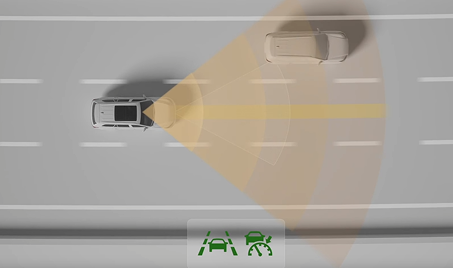 Smart Lane Tracing Assist (LTA)  for Smoother Drives