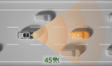 Dynamic Radar Cruise Control (DRCC)