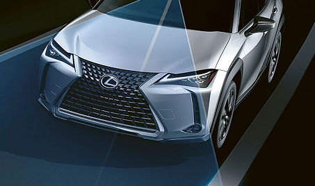 Lane-Keeping Assistance