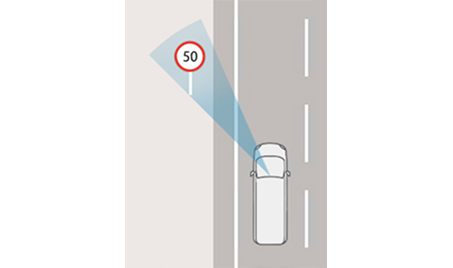 Smart Road Sign Assist