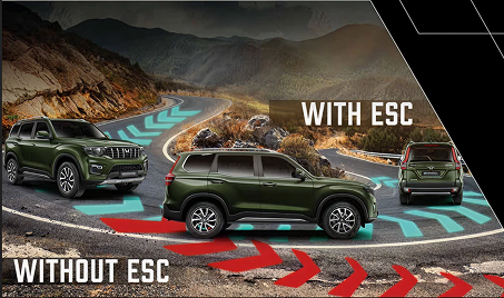 Electronic Stability Control Suite