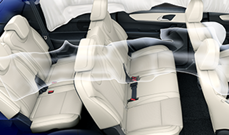 7 Airbags Including Curtain Airbags