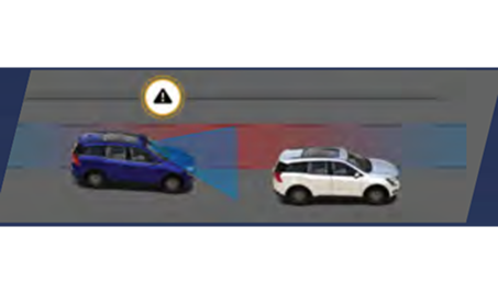 Mahindra XUV 700 Lane-Keep Assist (LKA) Mahindra XUV 700 Lane-Keep Assist (LKA)