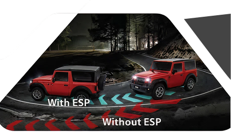 Built-in Interior Roll Cage or Structural Rigidity