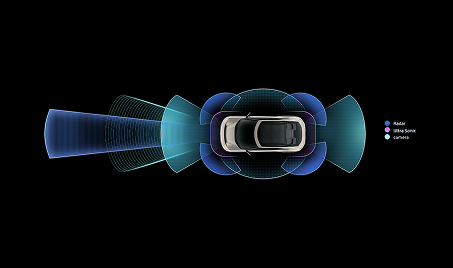 Crystal Clear Rear View with Smart Defogger