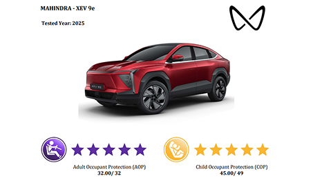 5 Star (Bharat NCAP)