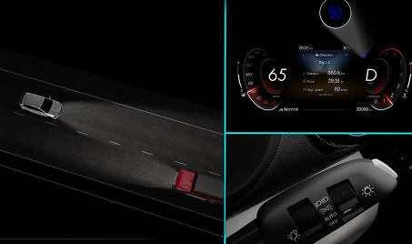 High-beam Assist for improved on-road visibility