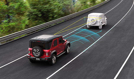 Lane Departure Warning