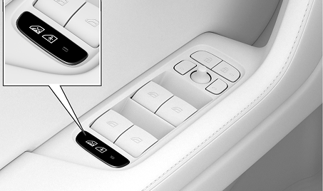 Child lock for the sliding doors and windows 