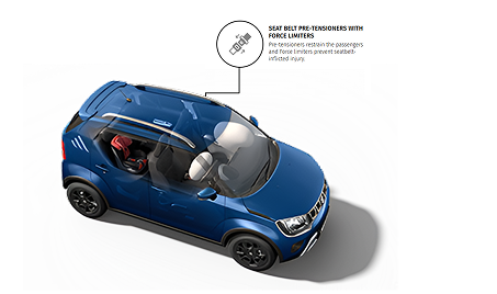 Seatbelt pre-tensioners with force limiters 