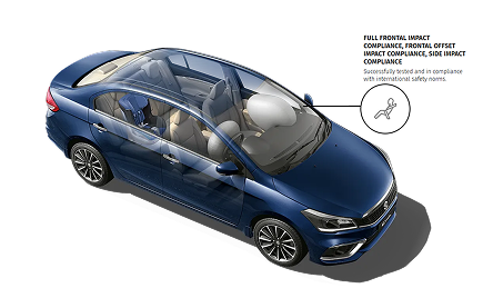 Full frontal impact compliance, frontal offset impact compliance, side impact compliance
