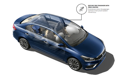 Seatbelt pre-tensioners with force limiters