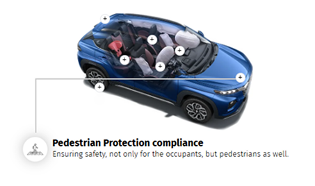 Pedestrian protection compliance 