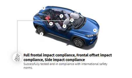 Full frontal impact compliance, frontal offset impact compliance, side impact compliance 