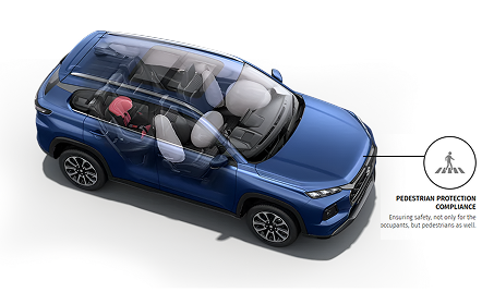 Pedestrian protection compliance