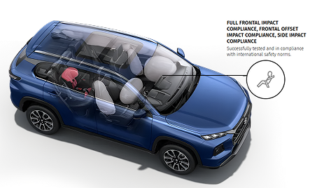 Frontal and side impact compliance
