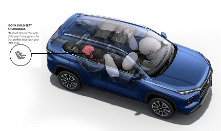 ISOFIX child seat anchorages