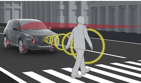 Pedestrian Protection Compliance for Safer Interactions