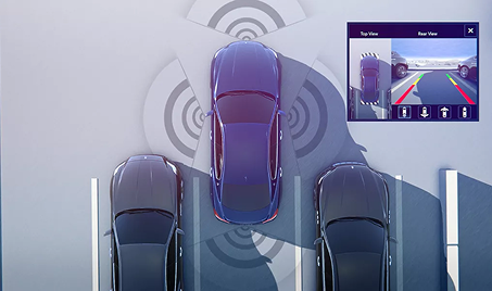 360° Surround View for Confident Maneuvering