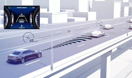 Front Collision Mitigation System
