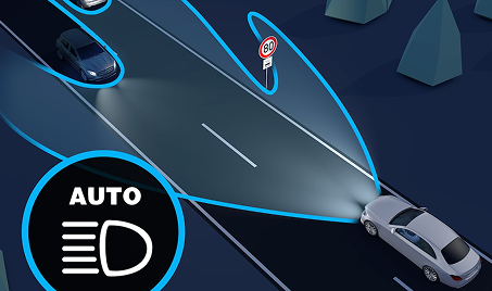 LED Daytime Running Lamps Visibility Lighting