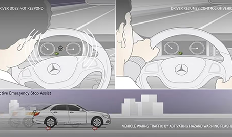 Active Safety Features Suite