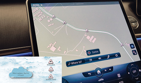 Car-to-X Communication Network