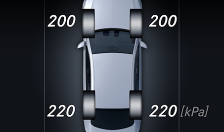 Tire Pressure Monitoring System (TPMS)