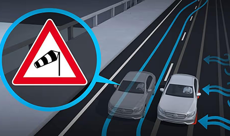 Crosswind Assist Stability Control