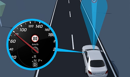 High-beam Assist Headlight Control