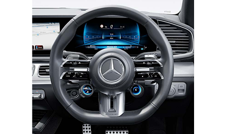 Crosswind Assist Stability Control