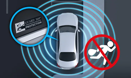 GUARD 360 Security System Monitoring