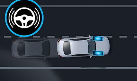 Blind Spot Monitoring